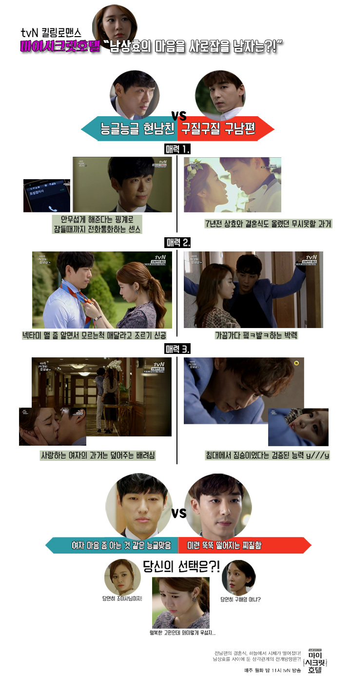 《我的秘密饭店》剧照第51张图片 《我的秘密饭店》剧照第51张图片