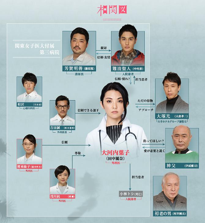 《白昼的恶魔》剧照