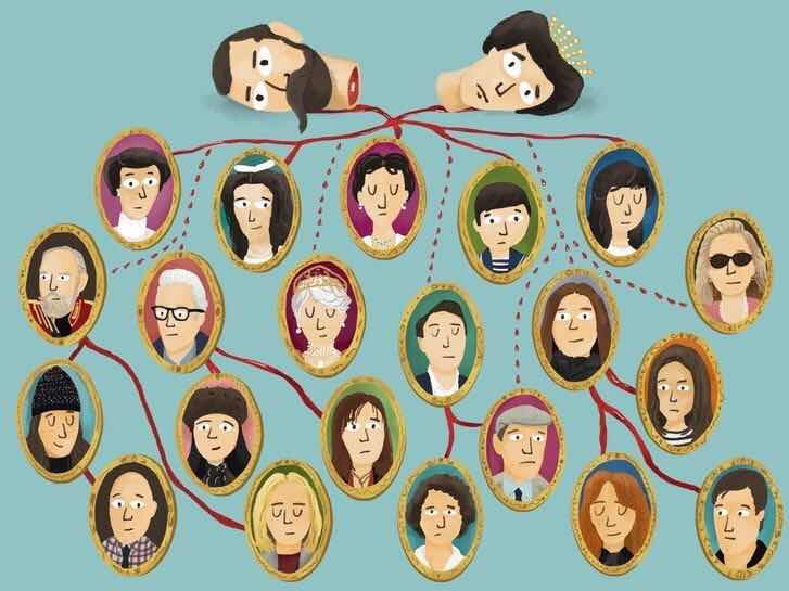 《罗曼诺夫后裔》剧照第40张图片 《罗曼诺夫后裔》剧照第40张图片