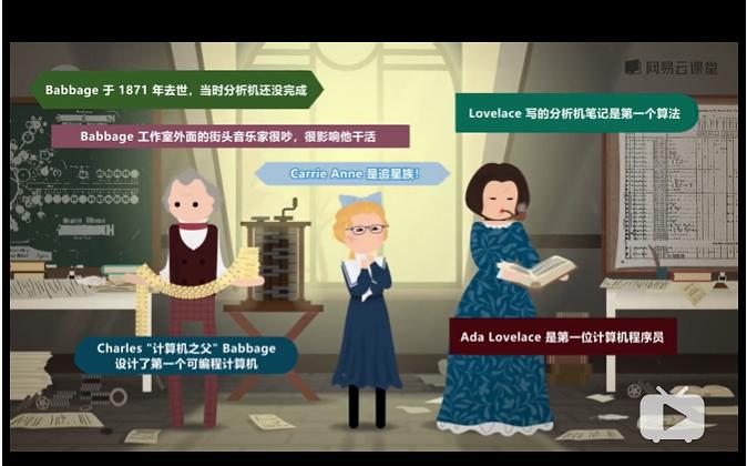 《十分钟速成课:计算机科学》海报第4张图片 《十分钟速成课:计算机科学》海报第4张图片