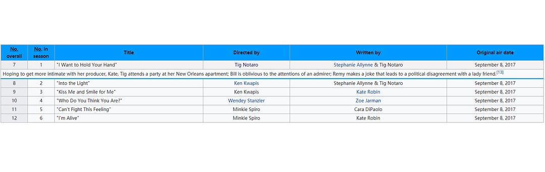 《密西西比第二季》海报第46张图片 《密西西比第二季》海报第46张图片
