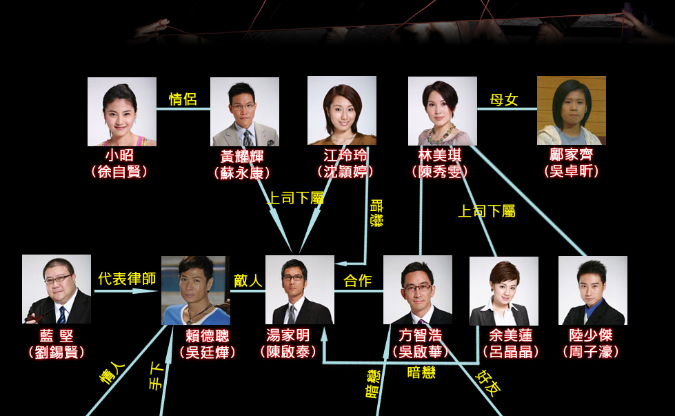 《法网群英》剧照第16张图片 《法网群英》剧照第16张图片