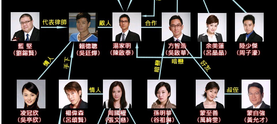 《法网群英》剧照第33张图片 《法网群英》剧照第33张图片